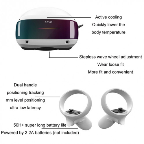 Casque de jeu DPVR E4 PCVR Lunettes VR à affichage de la tête 4K SD78681774-06
