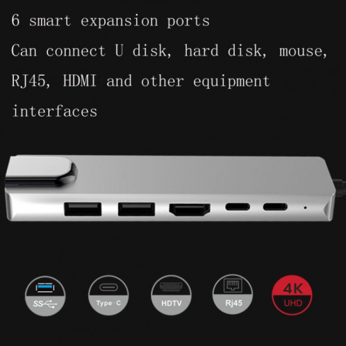 Station d'accueil 6 en 1 USB3.1 Type-C vers HDMI + RJ45 pour Station d'accueil Nintendo Type-C SH66771765-06