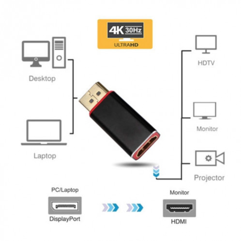 Adaptateur DP vers HDM Adaptateur Displayport / M vers AF 4K SH6706422-09