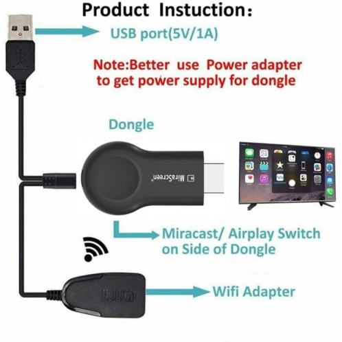 bâton HDTV de lecteur multimédia de récepteur de dongle sans fil 2.4G pour Anycast SH7480755-08