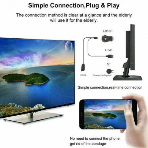 bâton HDTV de lecteur multimédia de récepteur de dongle sans fil 2.4G pour Anycast SH7480755-08