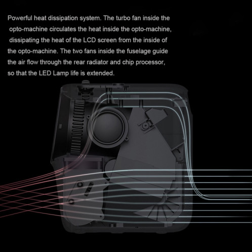 Projecteur Wanbo gratuit T2 1920x1080 150 Lumens Home Ultra HD LED Projecteur SH86881853-013