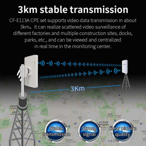 1 paire comfast CF-E113A 3km 300Mbps 5,8 GHz Ingénierie de plein air High-Power CPE Ensemble de pont correspondant, US / EU SC1879142-017