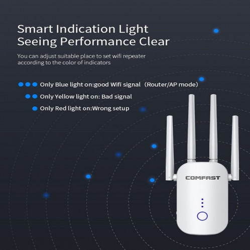 Comfast CF-WR758AC Dual Fréquence 1200MBPS Répéteur sans fil 5.8g Amplificateur de signal WiFi, SC04EU1153-010