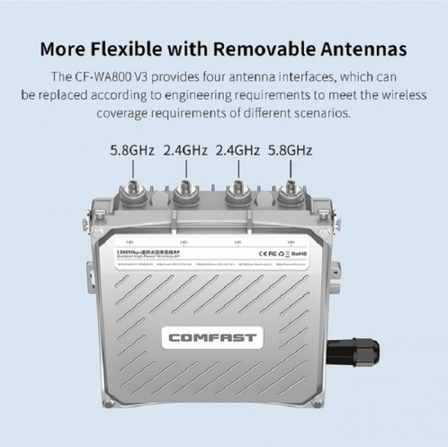 COMFAST CF-WA800 V3 1300Mbps répéteur d'amplificateur de signal de station de base sans fil WiFi extérieur SC1922866-010