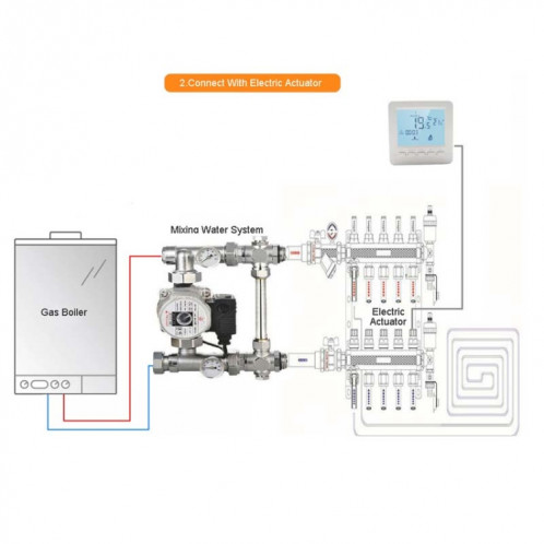 Contrôleur de température de thermostat de chaudière mural programmable HY02B05-2BW SH7412908-08