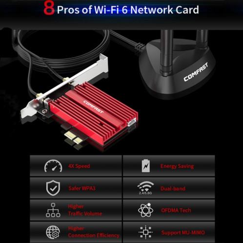 Carte réseau sans fil haute puissance bibande COMFAST CF-AX200 Plus Carte réseau sans fil de jeu PCI-E WiFi haute vitesse 3000 Mbps (AX200 Plus) SC501A1471-014