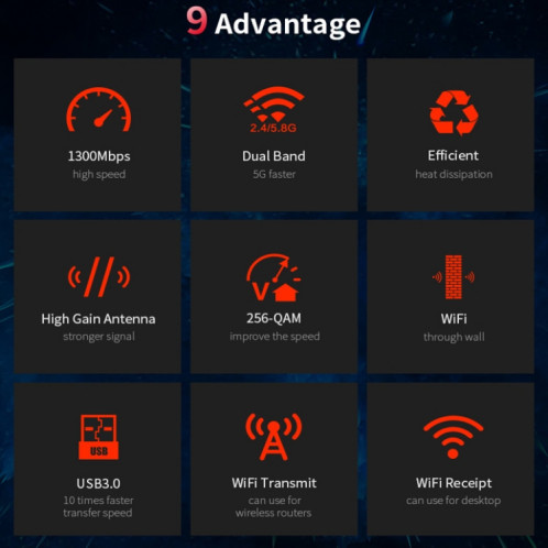 COMFAST CF-924AC V2 1200Mbps double fréquence Gigabit USB ordinateur récepteur WIFI carte réseau sans fil haute puissance SC5302966-011