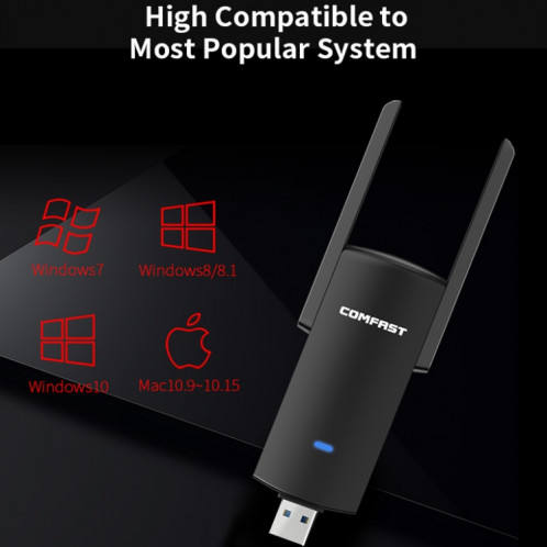 COMFAST CF-924AC V2 1200Mbps double fréquence Gigabit USB ordinateur récepteur WIFI carte réseau sans fil haute puissance SC5302966-011