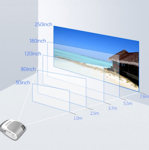 Projecteur H5 180 ANSI 1280x800 HD avec télécommande, prise en charge HDMI/USB/carte TF/AV, Version: même Version d'écran SH5502534-010
