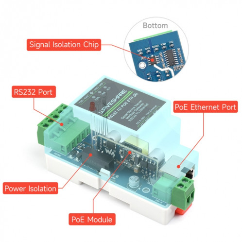 Serveur série industriel Waveshare 23951 RS232 vers RJ45 Ethernet TCP/IP vers série avec POE SW99441644-06