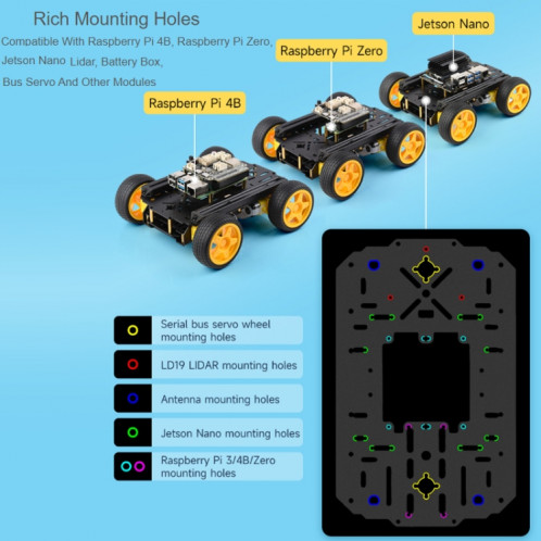 Kit de châssis de robot mobile intelligent Waveshare, châssis : normal (roues normales) SW001A1609-014