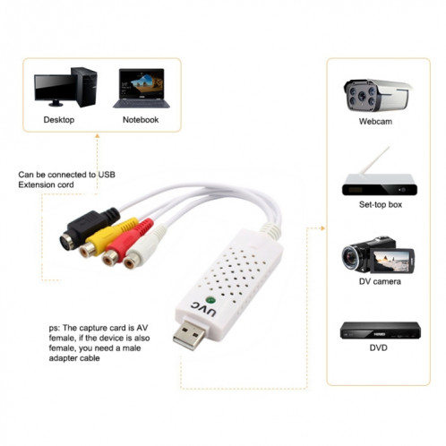 Adaptateur de carte de capture audio vidéo USB 2.0 portable VHS vers capture vidéo DVD pour Win7 / Win8 / XP / Vista, lecteur gratuit SH6407814-07