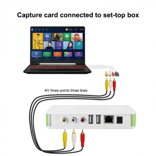 Adaptateur de carte de capture audio vidéo USB 2.0 portable VHS vers capture vidéo DVD pour Win7 / Win8 / XP / Vista, lecteur gratuit SH6407814-07