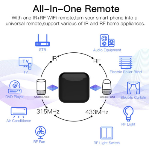 WIFI universel infrarouge + RF contrôleur IR + RF433 + RF315 apprentissage copie télécommande (télécommande universelle IR + RF) SH701A1607-08