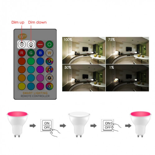 GU10 8W AC85-265V Dimmable LED Spotlight Télécommande Décoration de vacances Éclairage à la maison (RVB + Blanc Froid (5500-7000K)) SH401A171-010