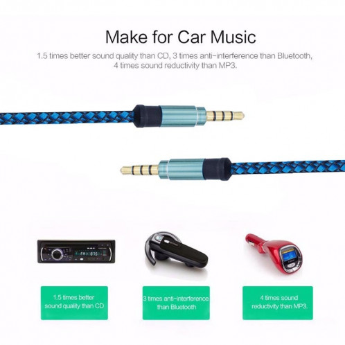 Câble audio AUX Jack 3,5 mm mâle à mâle stéréo de voiture plaqué or pour appareils numériques standard AUX 3,5 mm, longueur: 1,5 m (noir) SH602H873-04