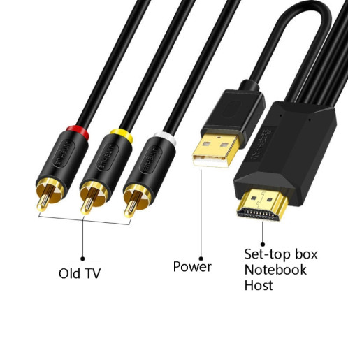 2m JingHua HDMI-3RCA HDMI vers 3RCA câble de Conversion décodeur TV câble AV Lotus convertisseur câble SJ48021576-09