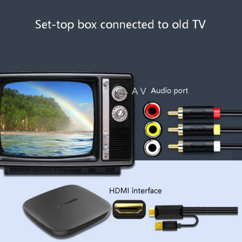 2m JingHua HDMI-3RCA HDMI vers 3RCA câble de Conversion décodeur TV câble AV Lotus convertisseur câble SJ48021576-09