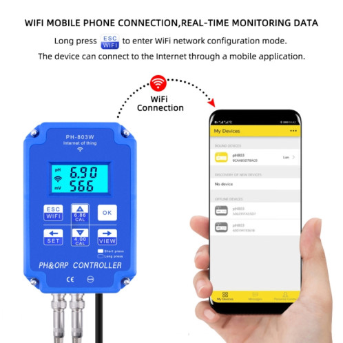 KL-803W téléphone portable WIFI surveillance numérique acide-Base et contrôleur Redox compteur de pH domestique, prise ue SH74241129-010