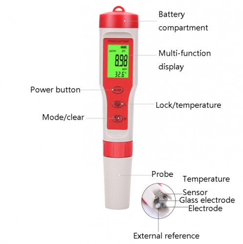 Testeur de qualité de l'eau multifonction portable 4 en 1 PH / TDS / EC / TEMP SH74551775-08