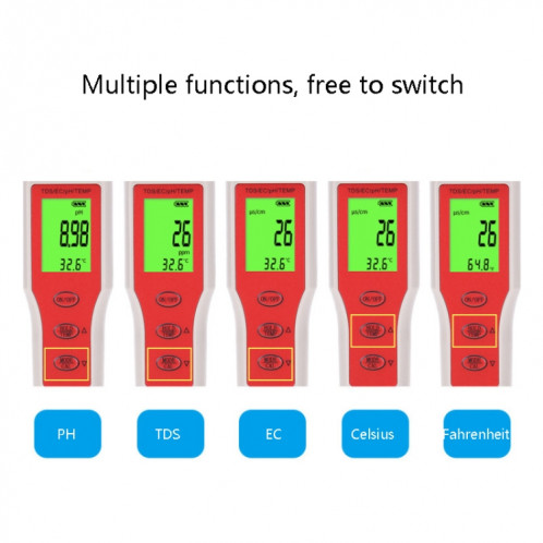 Testeur de qualité de l'eau multifonction portable 4 en 1 PH / TDS / EC / TEMP SH74551775-08
