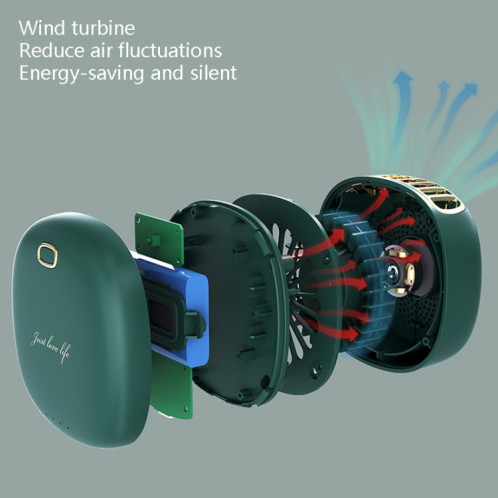 Mini ventilateur portatif rechargeable par usb de petit ventilateur de cou suspendu paresseux (vert vintage) SH701A1585-011