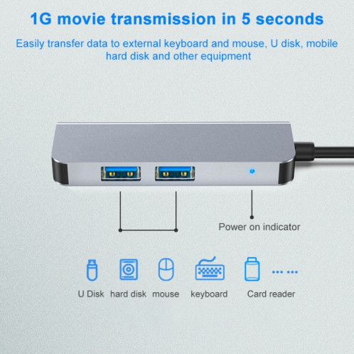 3 en 1 USB-C / TYPE-C à 4K HDMI + 2 ports USB 3.0 Ports Station d'accueil de moyeu multifonctionnel SH0897334-010