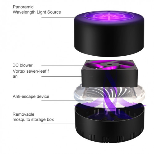 Maison Chambre à coucher Lumière Lumière Mosquito Piège Mosquito Lampe de moustique, Couleur: Noir SH34011863-07