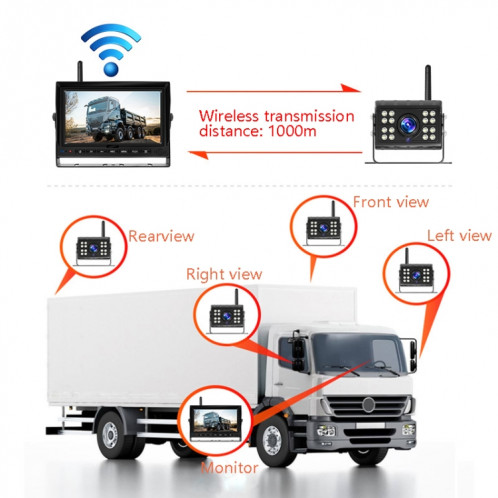 7 pouces Numérique sans fil Inverser Image 1080P Vidéo Système de surveillance de camion Système de conduite Simple Road + 1 nuit caméra vidéo SH1401476-07