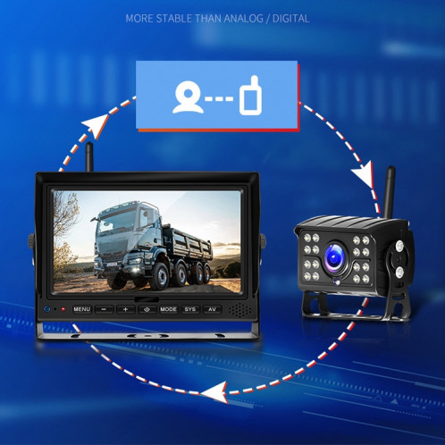 7 pouces Numérique Wireless Inverser Image 1080P Système vidéo Système de surveillance du camion de camion 4 Division + 4 Nuit Caméra vidéo SH14031873-07