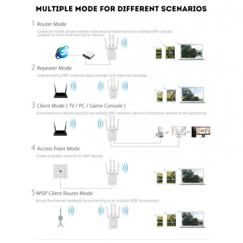 PIX-LINK LV-WR09 300MBPS WiFi Range Repeater Mini Router Router (Fiche UE) SH101B1641-07