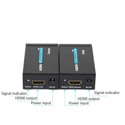HDY-60 HDMI To RJ45 60M EXTENDER Câble réseau unique à l'amplificateur de signal HDMI () SH401B1620-06