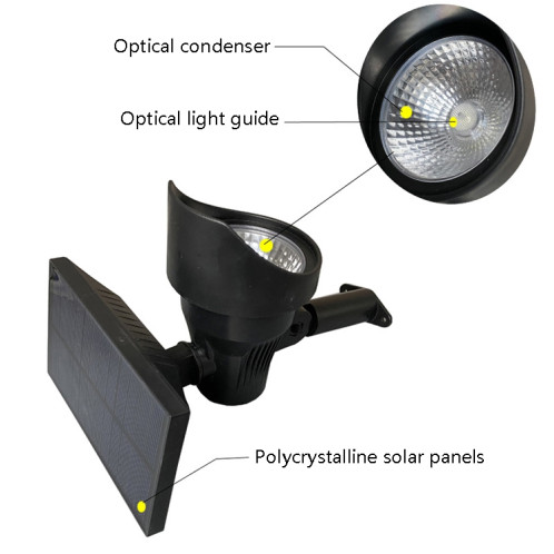 Solar Flood Lumière Home Jardin Solar Villa Lampe à gazon (Colorful Light) SH301C1589-07