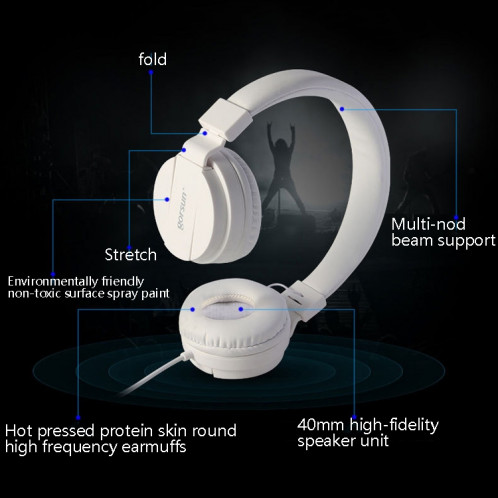 Gorsn GS-778 Headset de musique mobile Casque d'ordinateur portable Casque d'enfants (Noir) SH001D1818-08