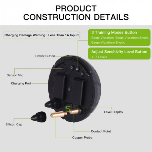 Bouchon d'écorce de chien Vibration Vibration Anti-Barking Collier électrique Collier EU Fiche (Noir) SH401A1404-07