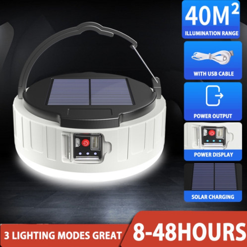 HB208 énergie solaire 10W 37 LED lumière de secours domestique Mobile marché de nuit lumière Camping lumière SH7202257-06
