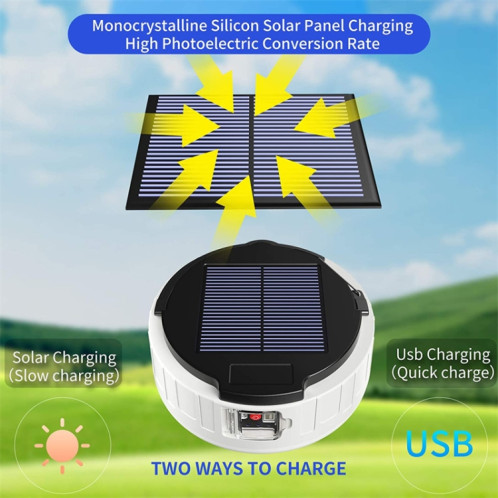 HB208 énergie solaire 10W 37 LED lumière de secours domestique Mobile marché de nuit lumière Camping lumière SH7202257-06