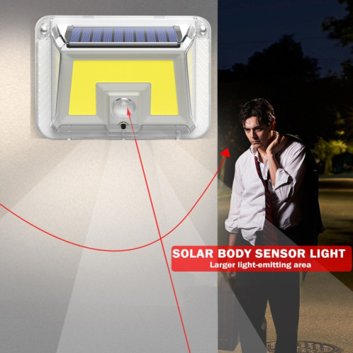 90 LED mur de mur solaire Jardin à quatre côtés lumineux lumineux lumineux de corps humain induction à induction imperméable lumière extérieure SH82011665-07
