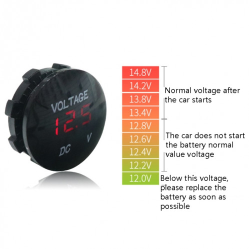 DC12-24V Batterie d'automobile DC Dispositif de tension de tension d'affichage numérique DC Instrument de mesure modifié (lumière verte) SH901C1238-07