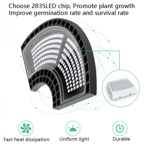 Lampe de plante LED Rouge Bleu Spectrum Spectrum Plant Lampe de croissance, Puissance: E27 432 Perles SH4603411-07