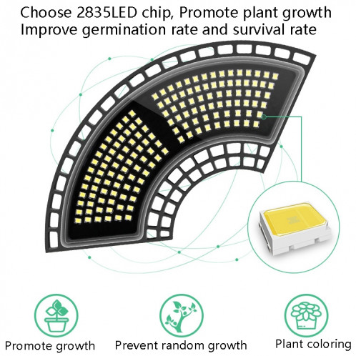 Lumière de plante à LED Spectroscopie pleine spectroscopie naturelle blanche lumière étanche pliante pliante lumière, puissance: E26 360 perles SH49061446-07