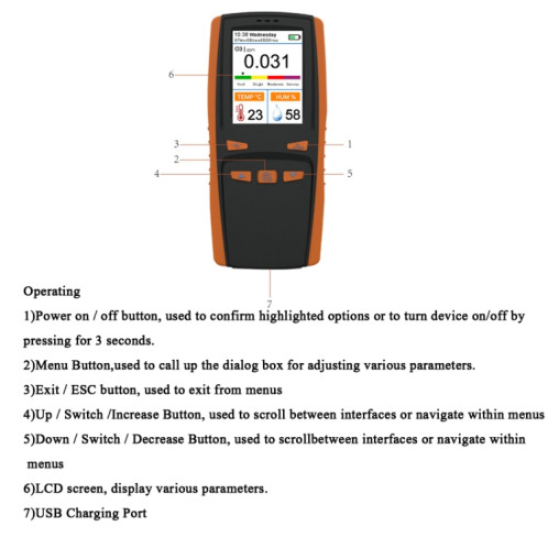 Analyseur d'ozone portable portable DM509-O3 O3 Détecteur de gaz d'ozone Capteur intelligent Capteur Ozone SH2378789-08
