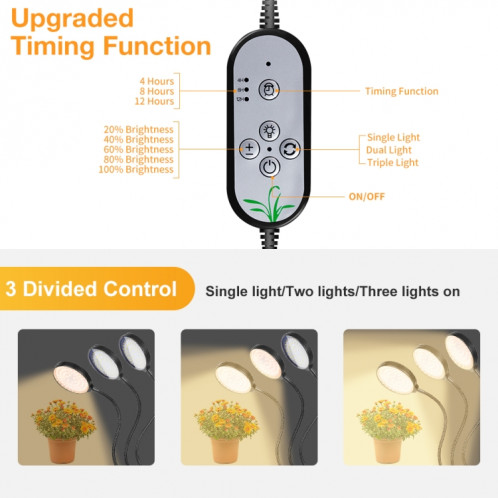 Lampe de croissance de plante LED CLIP Télécommande USB Etanche Spectral Spectral Spectral Naturel Plantation Plantation Lumière, Puissance: 30W Deux Head SH71021800-07