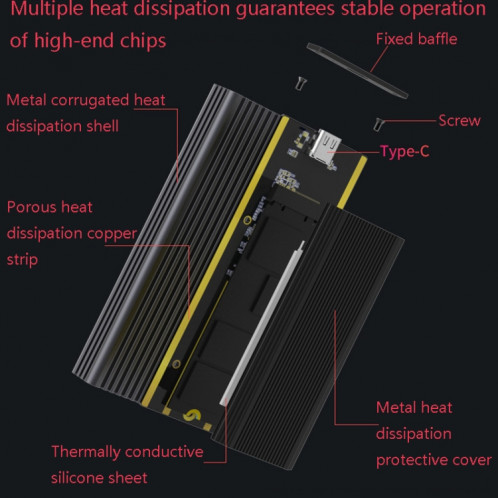 M.2 NVME / NGFF MOBILE DISQUE DISQUE DE DISQUE TYPE-C3.1 Notebook Notebook Solide State Box, Style: PC280K NVME Câble simple SH45041610-07