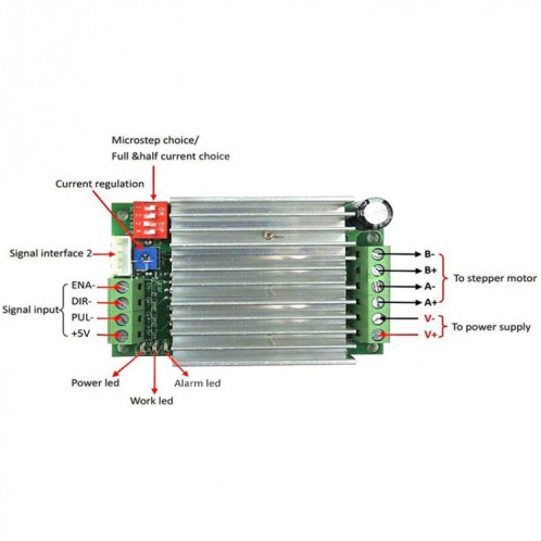 HW-145 4.5A Module de contrôleur d'axe à l'axe à l'axe à proximité SH27491099-06