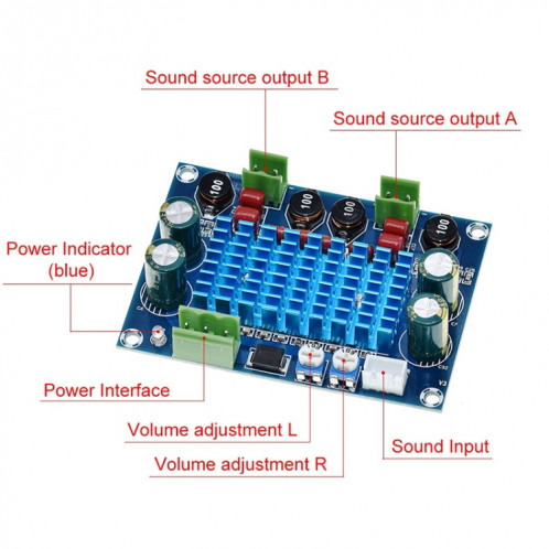 Panneau d'amplificateur de puissance numérique HW-447 haute puissance TPA3116D2 Châssis dédié Plug-in 5-28V Sortie 120W SH2755134-06