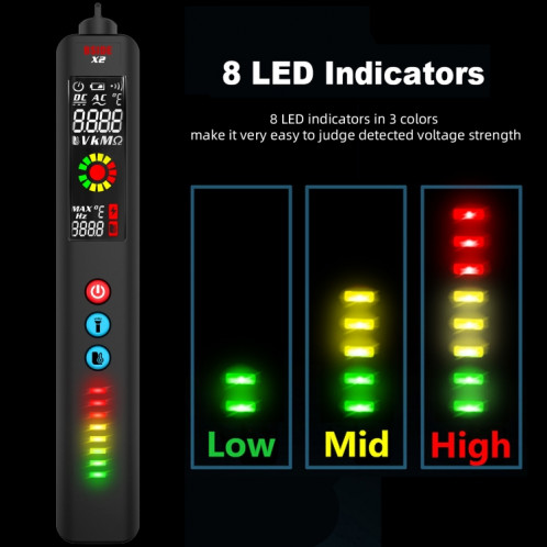 Thermomètre infrarouge à stylo à enclos électrique Bsize X2 à trois modes à trois modes avec éclairage de la lampe de poche SB95851932-07