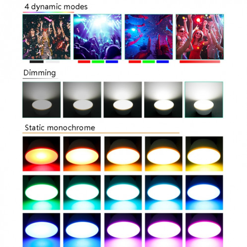Économie d'énergie de décoloration de la lumière de décoloration de la lumière 15 couleurs de la décoration de fond de fond, style: couverture transparente E27 (White RVB) SH705A439-07