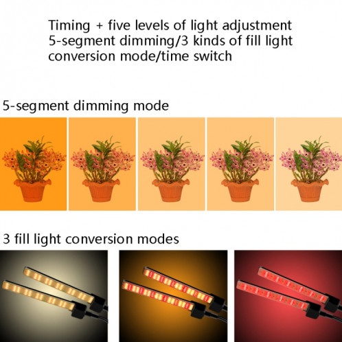 LED CLIP CLIGHT CLIGHT CLIGHT TIMINE CONTRÔLE COMPLÉMENTABLE COMPLET SPECTRAGE LUMIÈRE SERVIES DE VERGE HYDROPONIQUE PLANIFICATION LA LUMIÈRE DE DIMISSIONS, SPÉCIFICATION: UNE TÊTE EU SH9901395-07